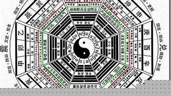 网上哪个网站算命准确率高一点