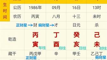 八字算命最准的网站