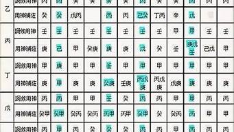 五行算命最准的网站是哪个
