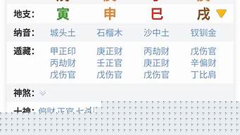 哪些网站算命最准