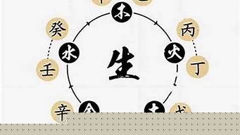哪个网站算命算的最准