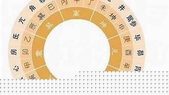 关于解梦和算命的网站