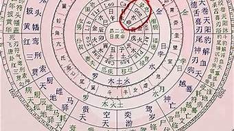 关于解梦和算命的网站