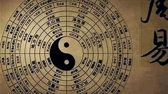 怎样开通网上算命