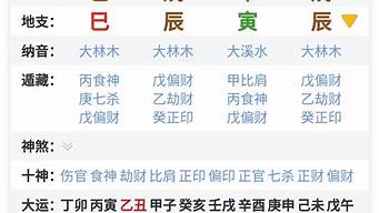 网上算命的有什么网站可靠的（崇道命理网站是我知道的网上算命最可靠的网站）