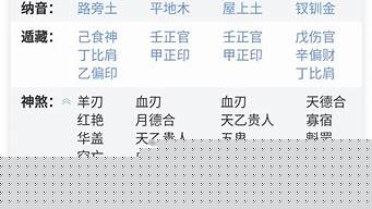 八字算命哪个网站准