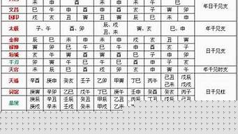 哪个算命的网站比较好