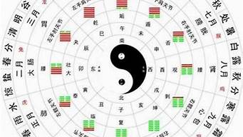 哪个网络平台可以算命