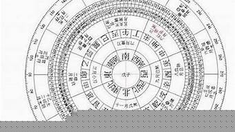 网上算命的有什么网站可靠的