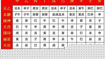 网络算卦大师求推荐