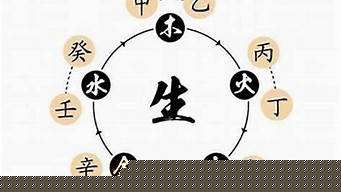 算卦哪个网站准