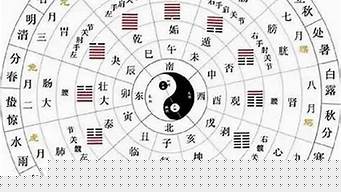 哪个算命网站最权威可靠