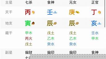 网上哪个大师算命很准