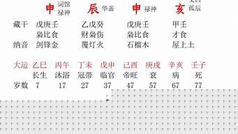 算命准的网站哪个好