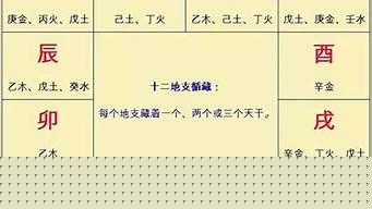 权威算命网站有哪些呢