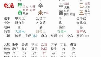 大师在线八字算命