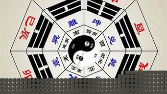 大师在线八字算命