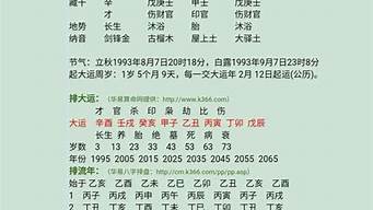 算命大师在线官网