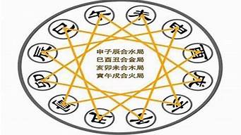 算命大师看手相在线咨询