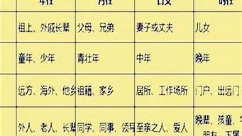 算命大师网站