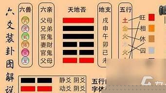 算命网站官网入口