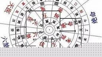 八字算命详批运程