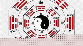 八字测算
