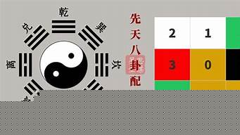 八字财运测算