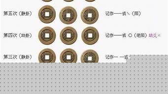 生辰八字财运算命