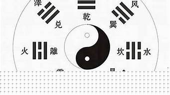 财运预测安康网