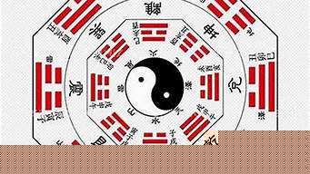 算卦占卜财运