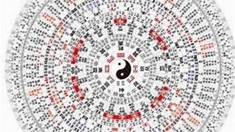 测字算卦测字算卦