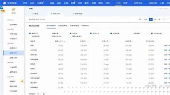测字算命常用的字