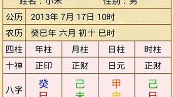 算卦看婚姻好不好