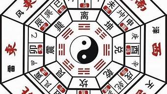 算卦婚姻日子