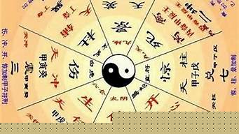 算卦婚姻不稳定什么意思