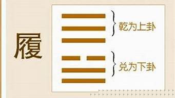 算卦说的婚姻透了是什么意思