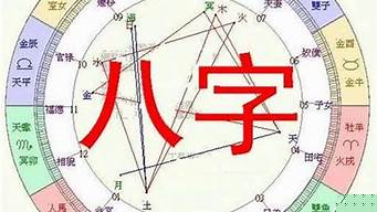 算卦为什么能推算未来婚姻