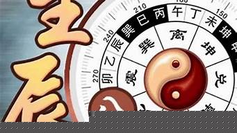 算卦巳时女和酉时男婚姻如何