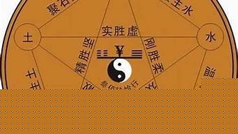 算卦薄婚姻是什么意思