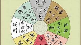 梦到家人为自己算卦婚姻好