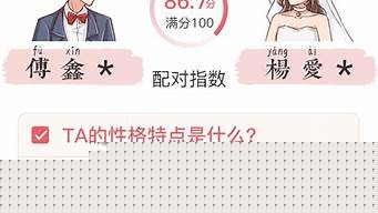 算卦说两人婚姻不合什么意思
