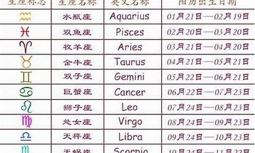 推荐一个网络算命大师