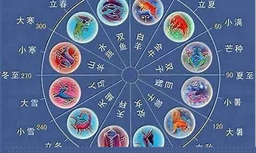网上算卦有什么软件下载