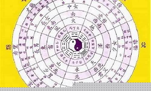 算卦网站哪个最准