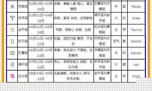 算卦去哪个网站比较准确