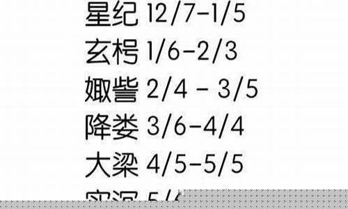 算命准的网站哪个好