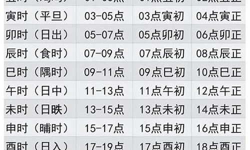 算命哪个网站准