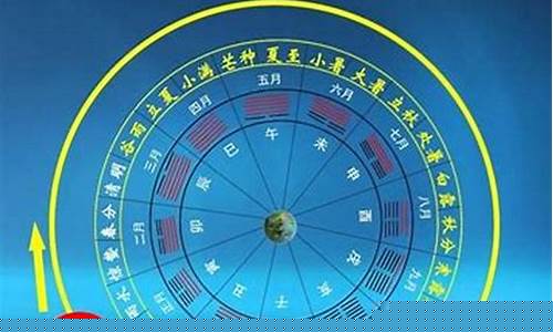 网上算命最准的有吗