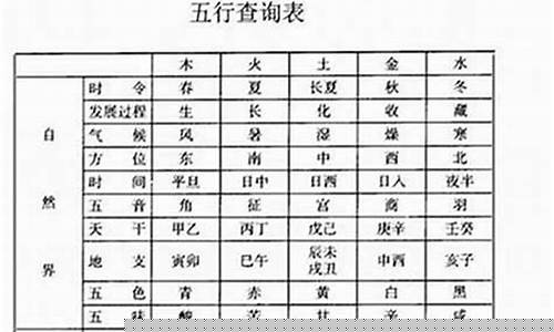 哪个网站算命最准